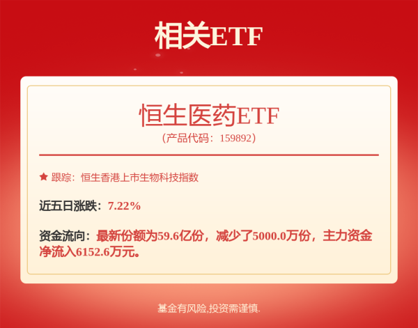 云策略 不止舒泰神、荣昌生物，创新药赛道这些公司有望“翻倍”
