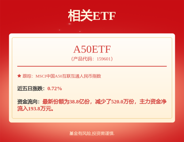优配好油 丝路视觉为子公司提供不超过3000万担保