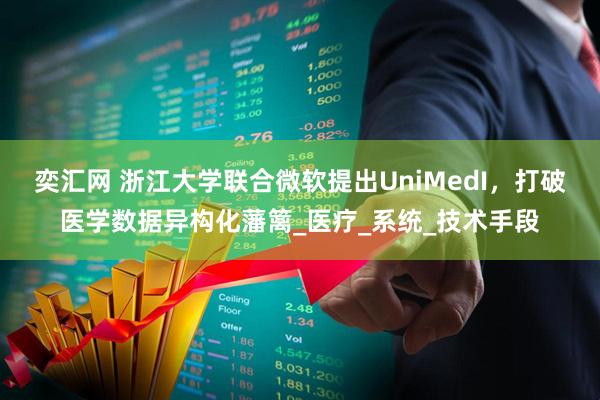 奕汇网 浙江大学联合微软提出UniMedI，打破医学数据异构化藩篱_医疗_系统_技术手段