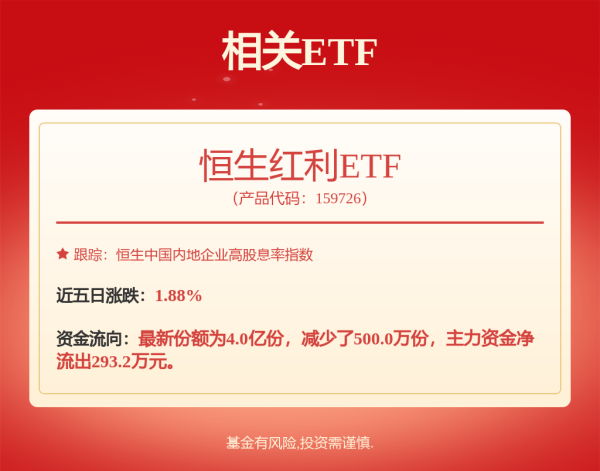 共享财富 招商双债LOF: 招商双债增强债券型证券投资基金(LOF)2025年第2季度报告